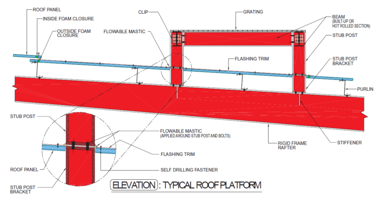 PEB Components & Steel Structural Members | Bheemaa Infra